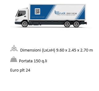 Deposito doganale